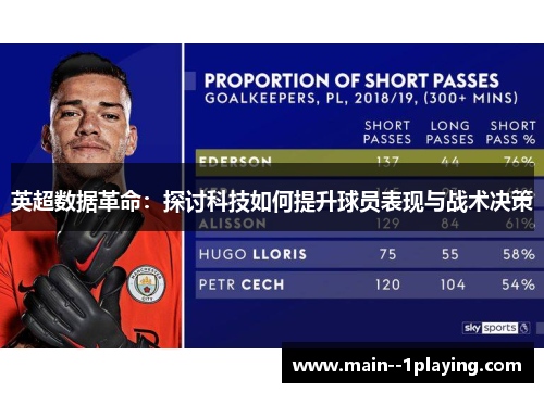 英超数据革命：探讨科技如何提升球员表现与战术决策