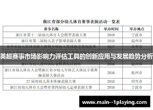 英超赛事市场影响力评估工具的创新应用与发展趋势分析