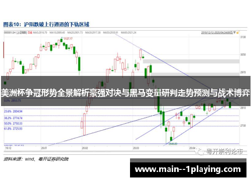 美洲杯争冠形势全景解析豪强对决与黑马变量研判走势预测与战术博弈