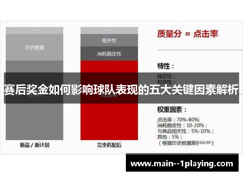 赛后奖金如何影响球队表现的五大关键因素解析