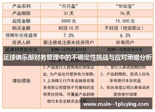 足球俱乐部财务管理中的不确定性挑战与应对策略分析 足球俱乐部财务管理中的不确定性挑战与应对策略分析