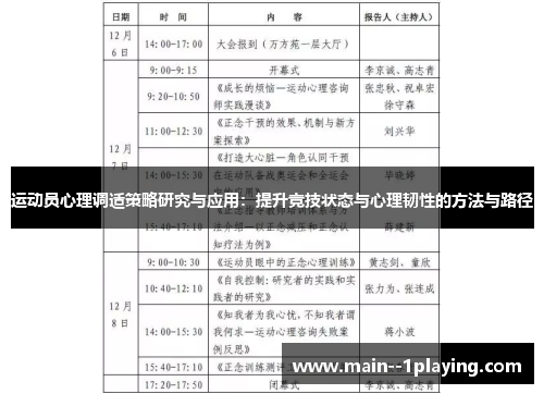 运动员心理调适策略研究与应用：提升竞技状态与心理韧性的方法与路径