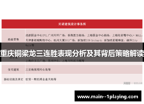 重庆铜梁龙三连胜表现分析及其背后策略解读