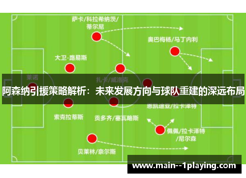 阿森纳引援策略解析：未来发展方向与球队重建的深远布局